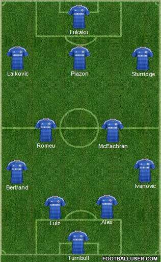 Chelsea Formation 2011