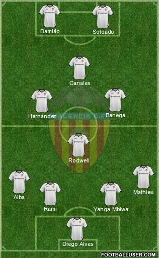 Valencia C.F., S.A.D. Formation 2011