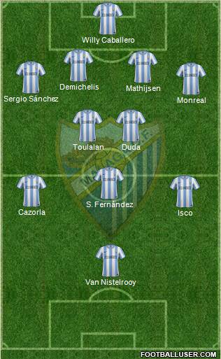 Málaga C.F., S.A.D. Formation 2011