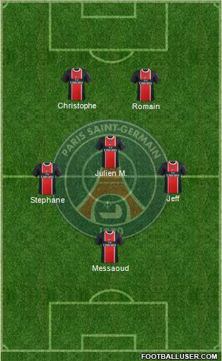 Paris Saint-Germain Formation 2011