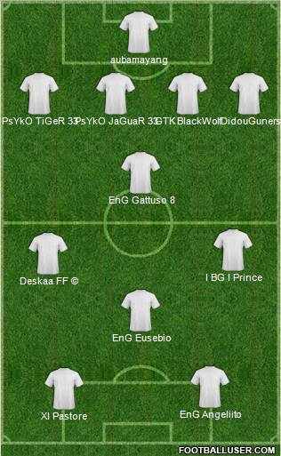 World Cup 2010 Team Formation 2011
