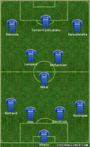 Chelsea Formation 2011