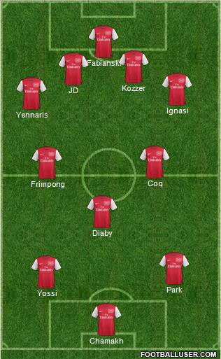 Arsenal Formation 2011