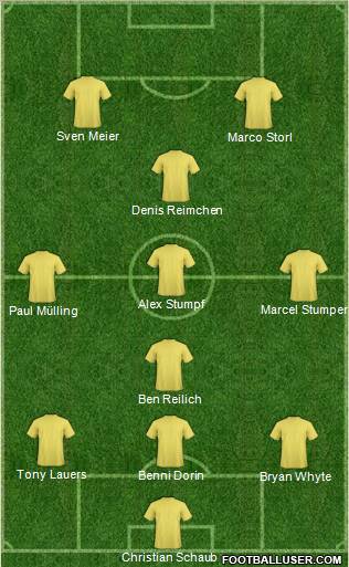 Dream Team Formation 2011