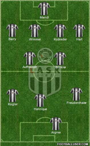 LASK Linz football formation