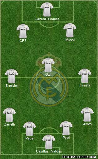 Real Madrid C.F. Formation 2011