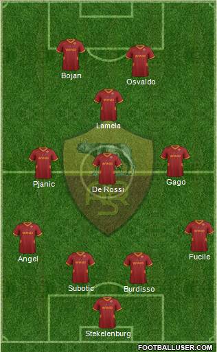 AS Roma Formation 2011