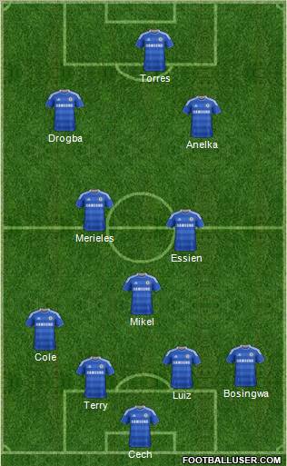 Chelsea Formation 2011