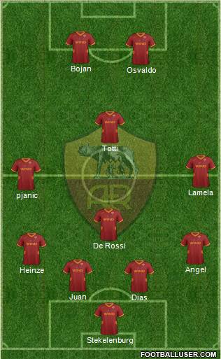 AS Roma Formation 2011