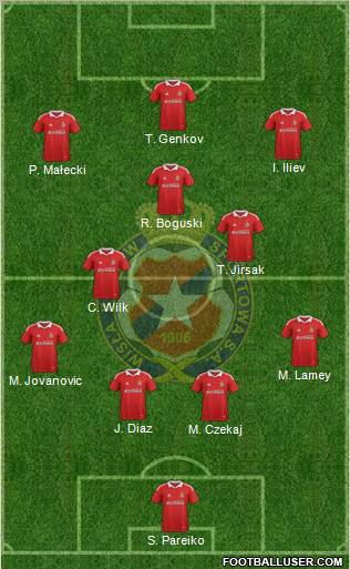 Wisla Krakow Formation 2011