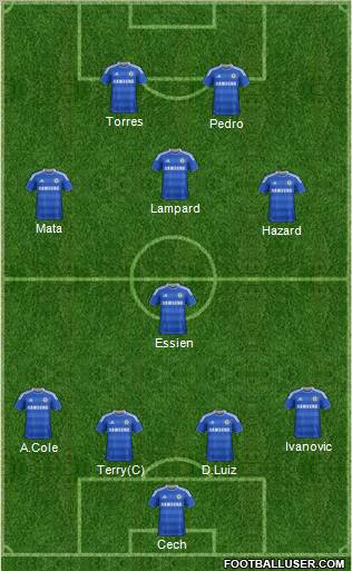 Chelsea Formation 2011