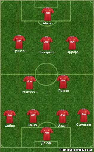 Manchester United Formation 2011