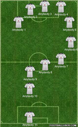 Preston North End Formation 2011