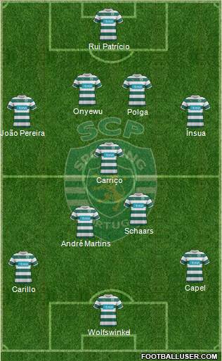 Sporting Clube de Portugal - SAD Formation 2011