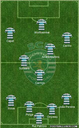 Sporting Clube de Portugal - SAD Formation 2011