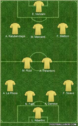Pro Evolution Soccer Team Formation 2011