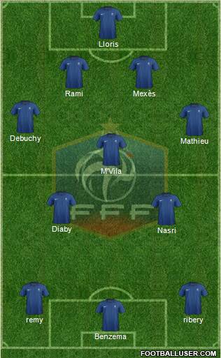 France Formation 2011