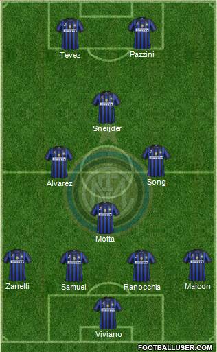 F.C. Internazionale Formation 2011