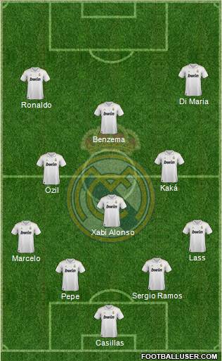 Real Madrid C.F. Formation 2011