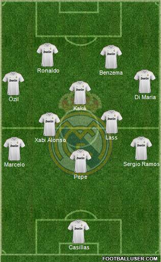 Real Madrid C.F. Formation 2011