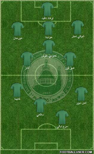 Maccabi Ahi Nazareth Formation 2011
