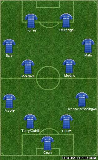 Chelsea Formation 2011