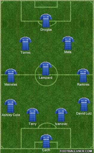 Chelsea Formation 2011