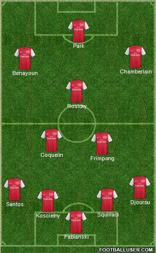 Arsenal Formation 2011