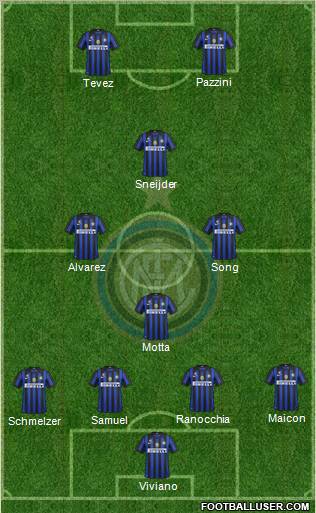 F.C. Internazionale Formation 2011