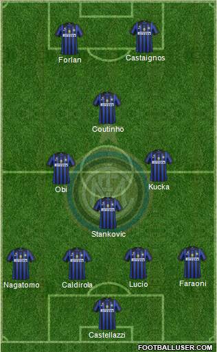 F.C. Internazionale Formation 2011