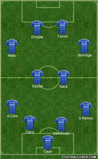 Chelsea Formation 2011