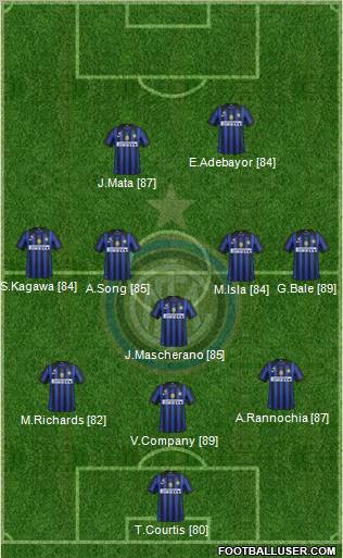 F.C. Internazionale Formation 2011
