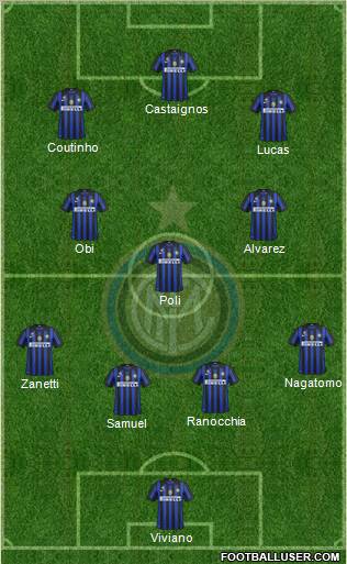 F.C. Internazionale Formation 2011