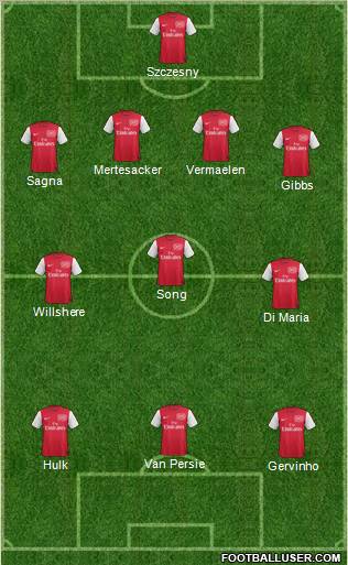 Arsenal Formation 2011
