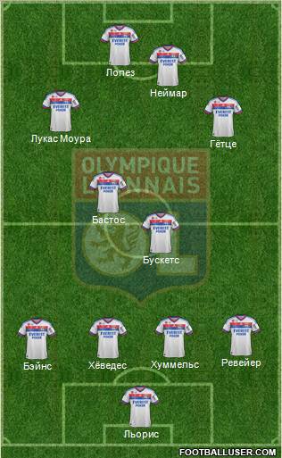 Olympique Lyonnais Formation 2011