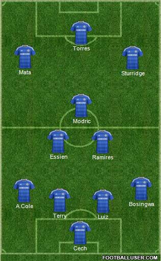 Chelsea Formation 2011