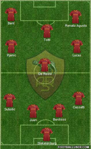 AS Roma Formation 2011