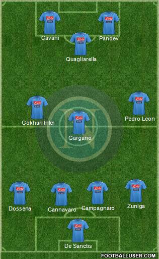 Napoli Formation 2011