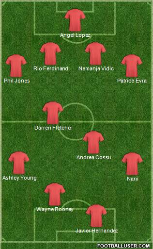 Fifa Team Formation 2011