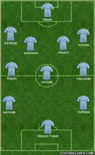 Manchester City Formation 2011