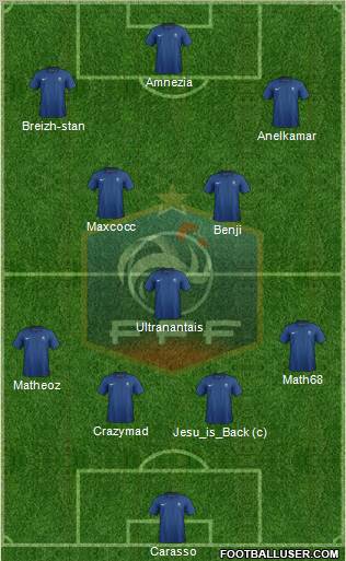 France Formation 2011