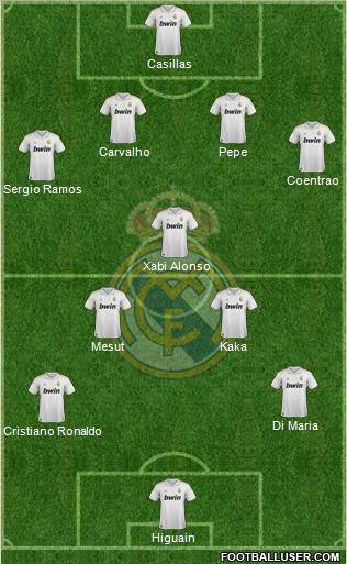 Real Madrid C.F. Formation 2011