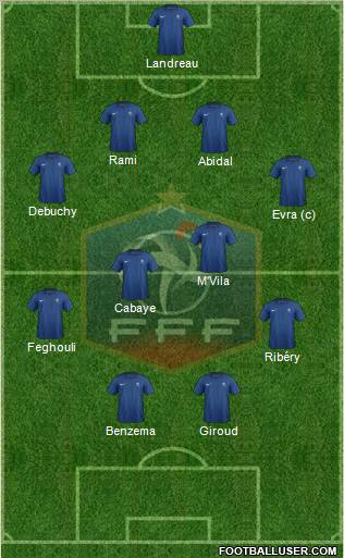 France Formation 2011