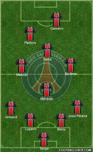 Paris Saint-Germain Formation 2011