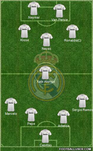 Real Madrid C.F. Formation 2011