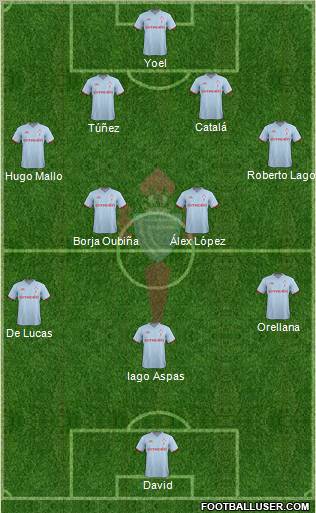 R.C. Celta S.A.D. Formation 2011