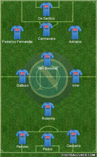 Napoli Formation 2011