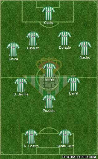 Real Betis B., S.A.D. Formation 2011