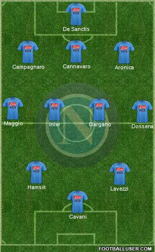 Napoli Formation 2011