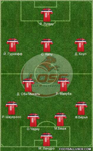 LOSC Lille Métropole Formation 2011